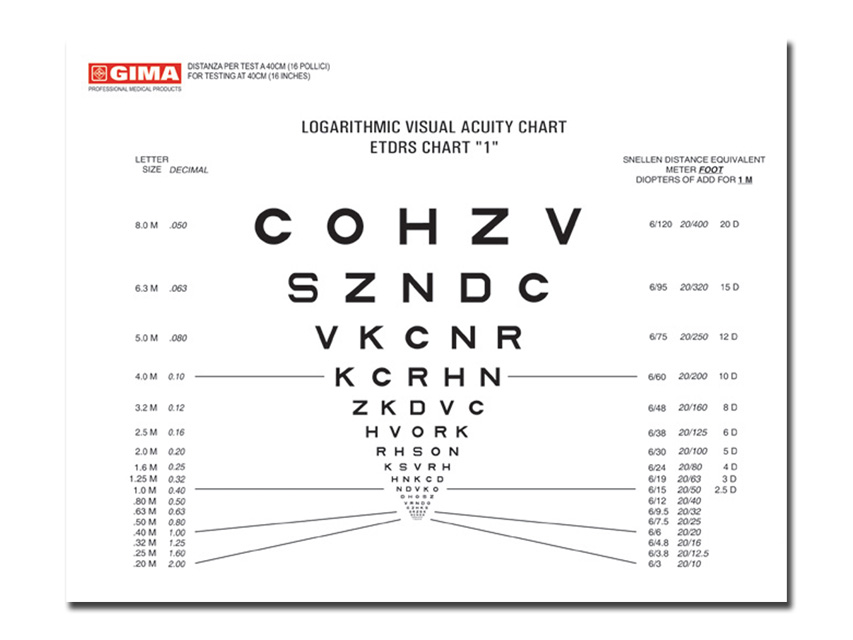 Redzes pārbaudes tabulas, Logmar sloan optometriskā tabula - 40 cm - 18x23 cm