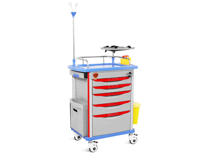 Ratiņi, NEO AVĀRIJAS RATIŅI