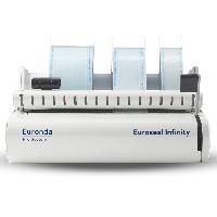 EURONDA EUROSEAL INFINITY SEALING MACHINE