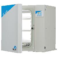 Co2 inkubators
