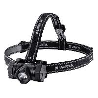 H20 PRO LED HEADLIGHT